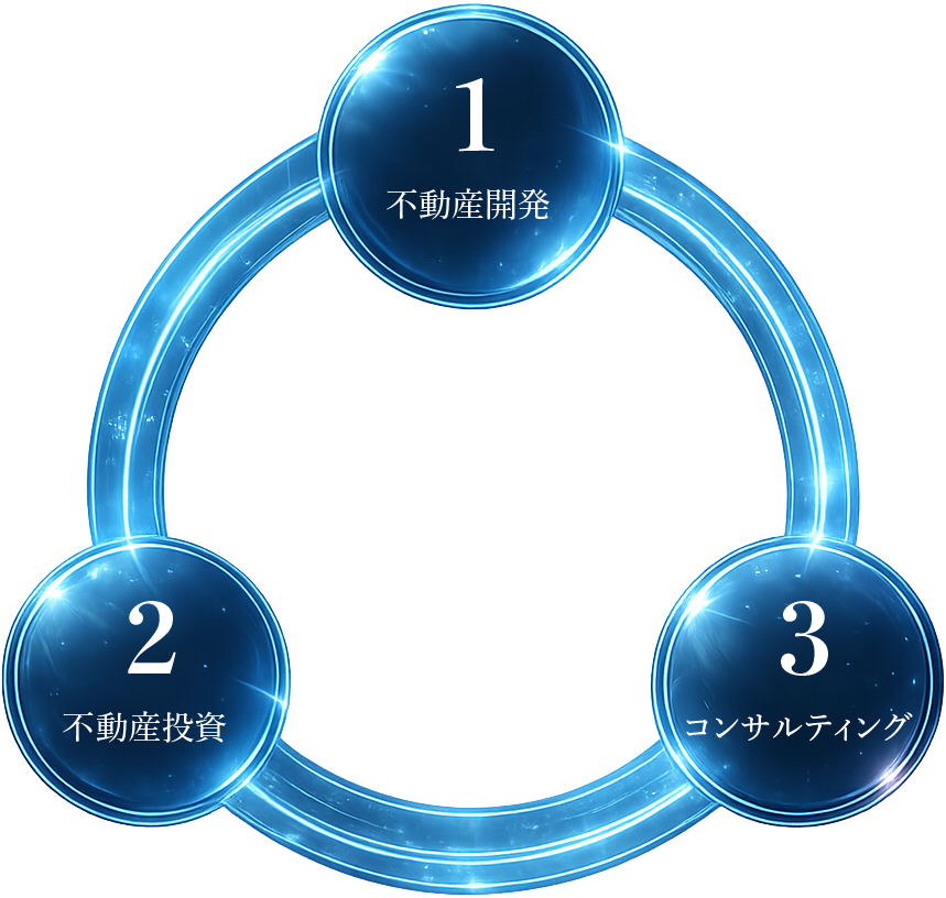 information